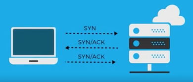 走進(jìn)SkyLab 探秘工業(yè)智能物聯(lián)網(wǎng)數(shù)據(jù)科技與物聯(lián)網(wǎng)技術(shù)服務(wù)