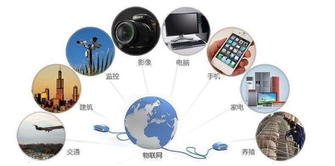 三大運(yùn)營(yíng)商0月租高流量卡是否值得購(gòu)買？物聯(lián)網(wǎng)技術(shù)服務(wù)的視角