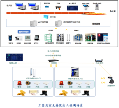 物必連科技 以一站式解決方案賦能產業，即將精彩亮相IOTE上海物聯網展